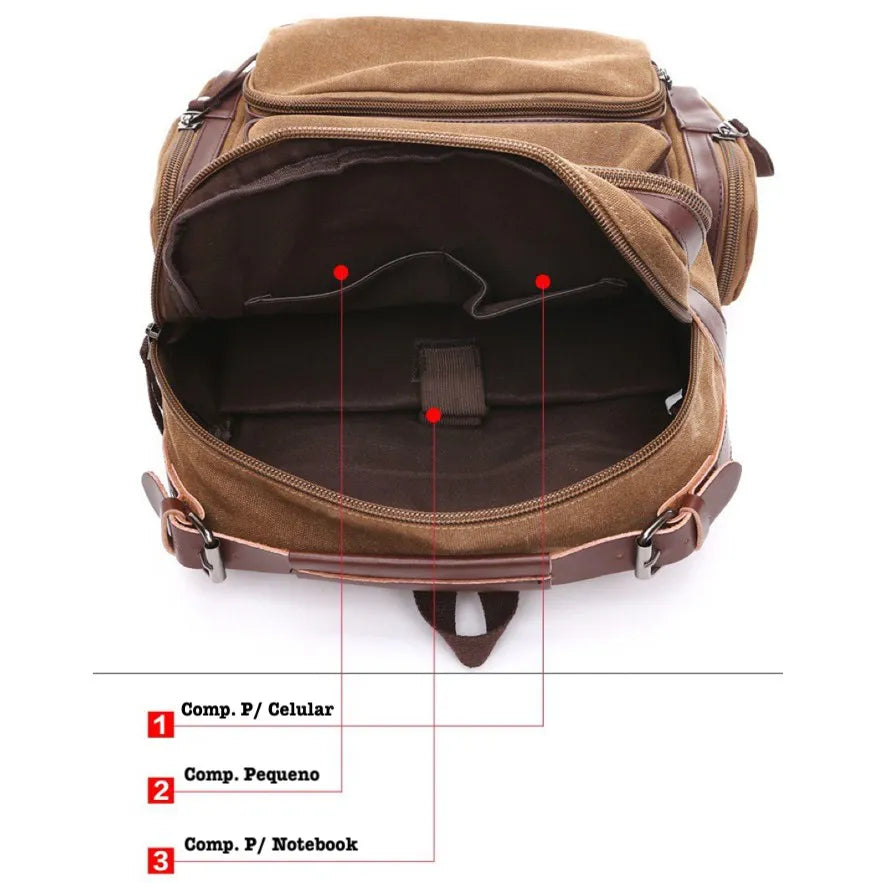 Veltic Executive Canvas Backpack with Leather Details - Veltic